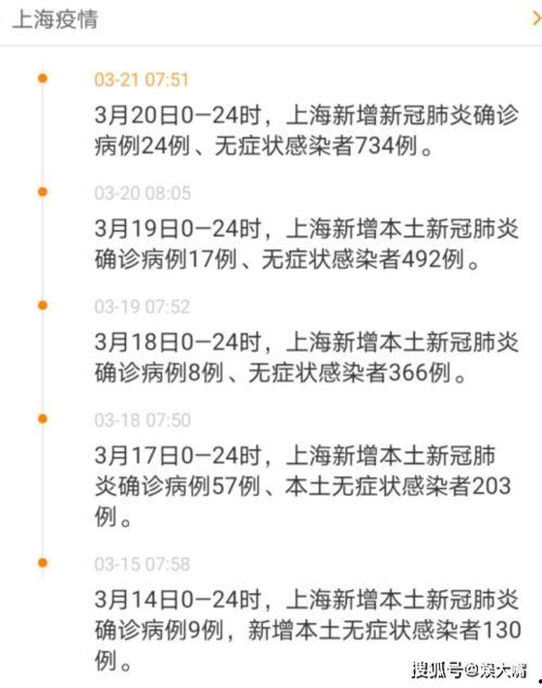 吉林疫情明星捐赠名单,明星慷慨捐赠，共筑防疫防线”