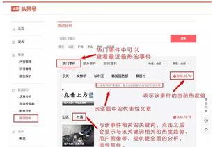 头条号怎么写好,副标题撰写技巧全解析