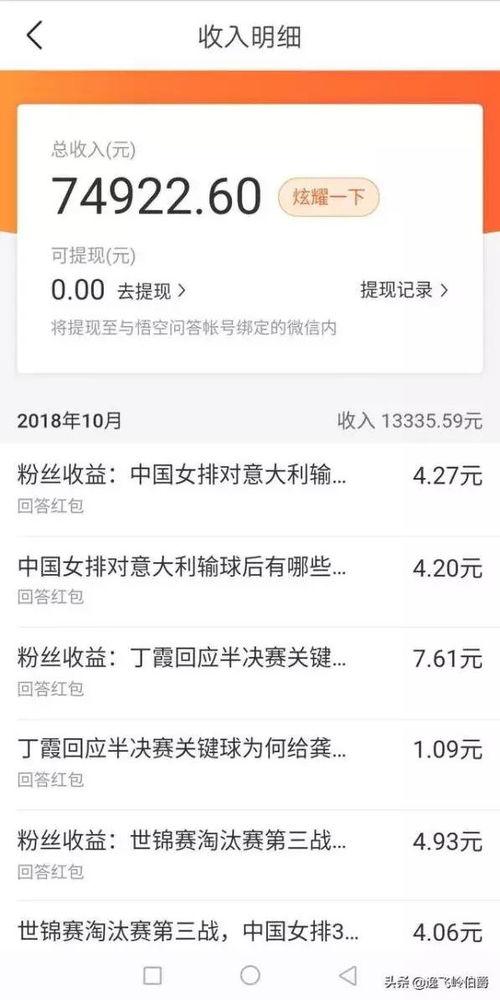 在头条上怎么开专栏,轻松开启你的内容创作之旅