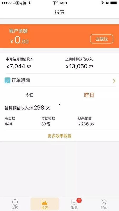 做淘宝客怎么开通头条号,开启流量变现新篇章