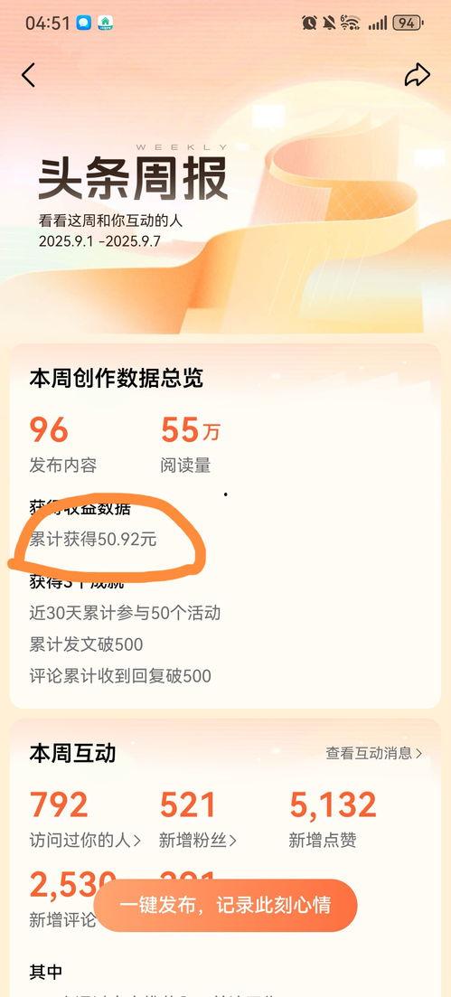 收益多的微头条,轻松赚取丰厚回报的秘诀
